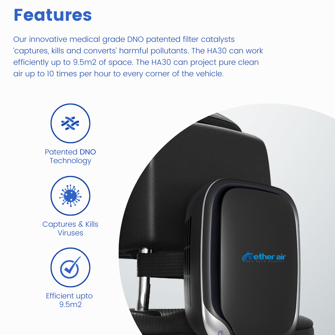 HA30 Car Air Purifier
