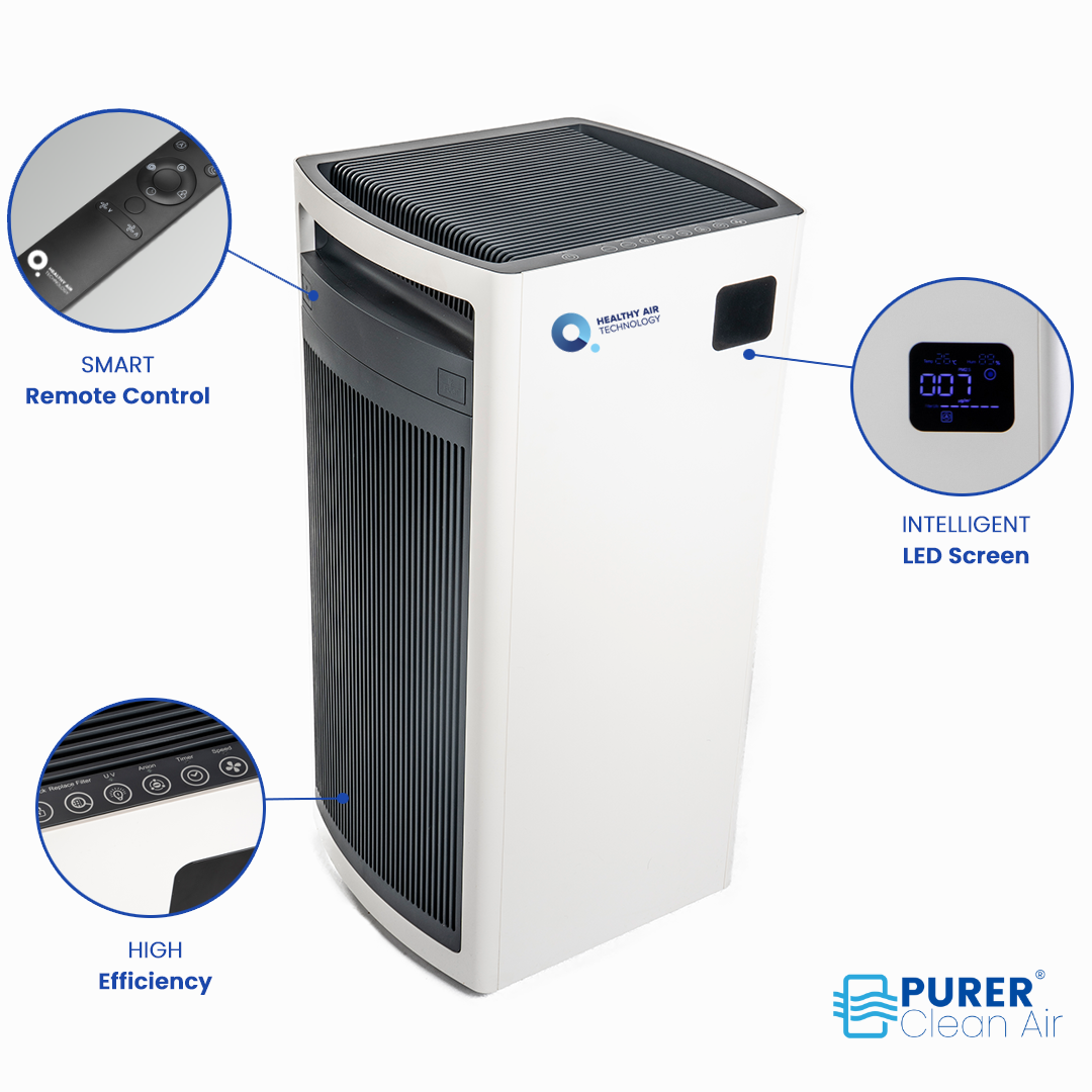 HA800 Air Purification System