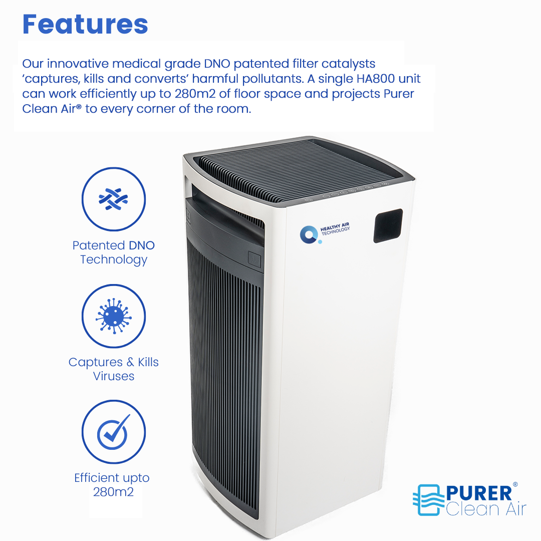 HA800 Air Purification System